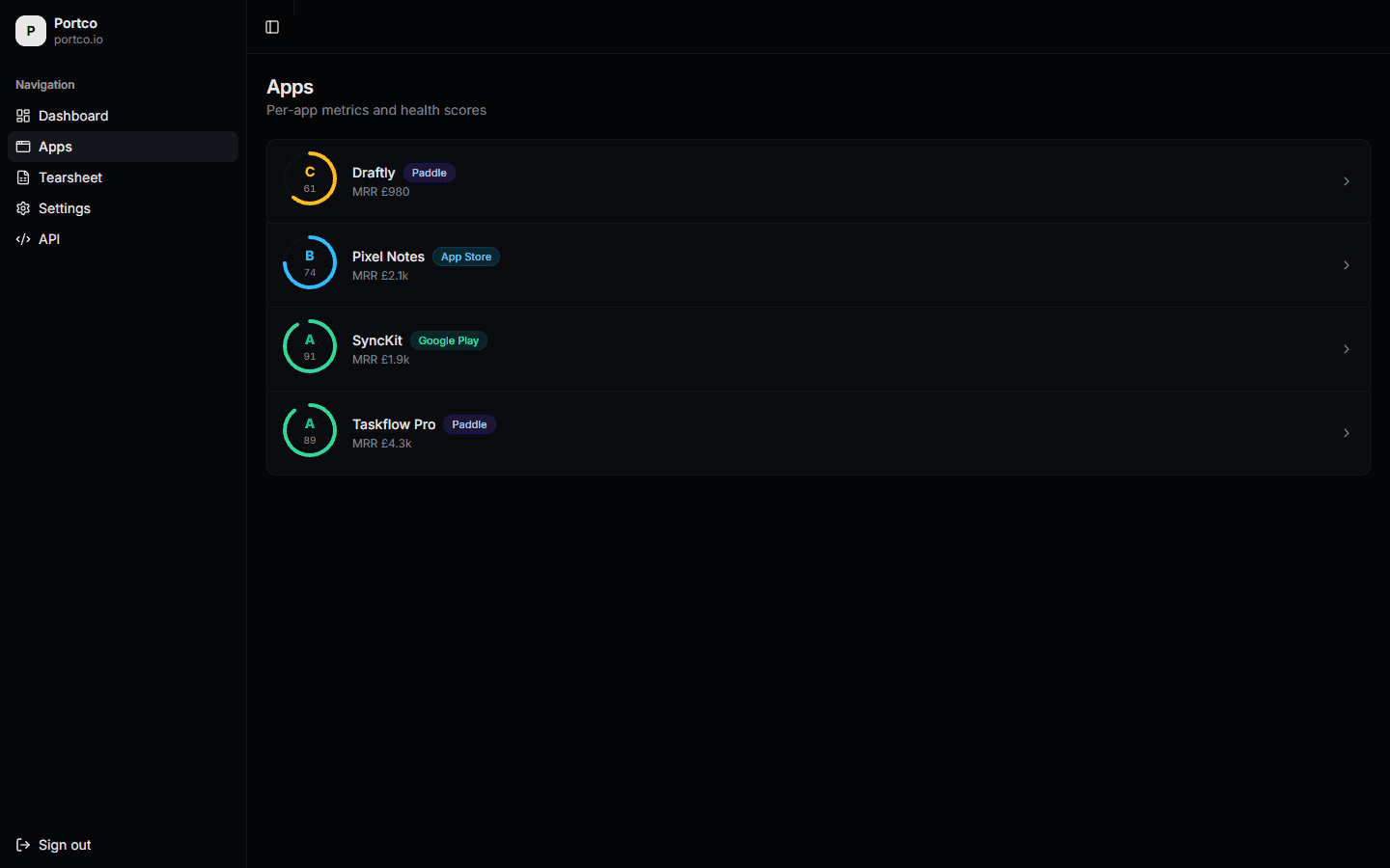 Portco apps list with per-app health score rings